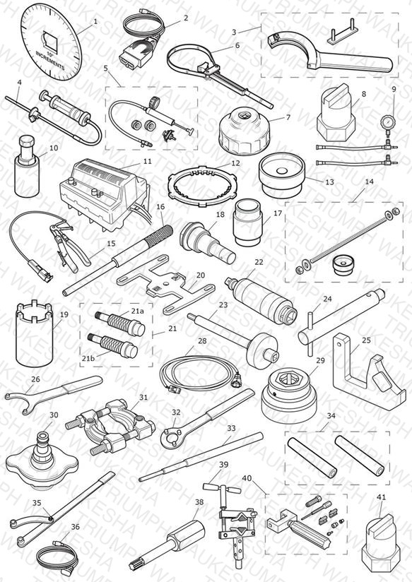 Service Tools