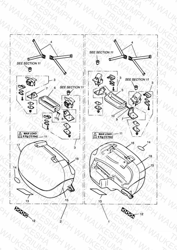 Bodywork - Luggage Systems