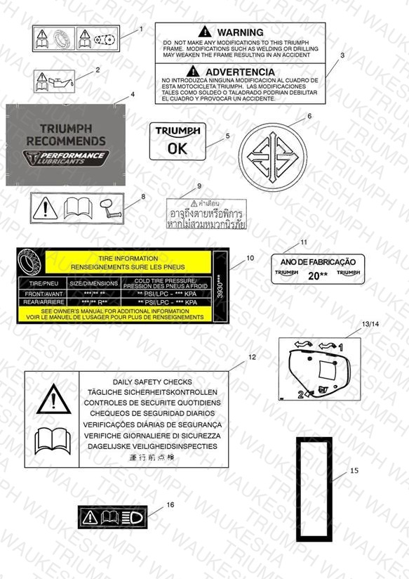 Warning Labels