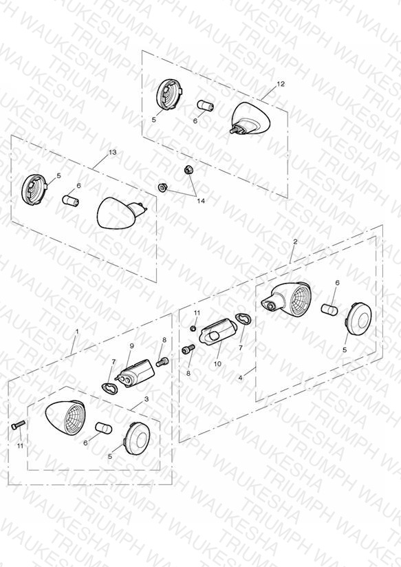 Indicators