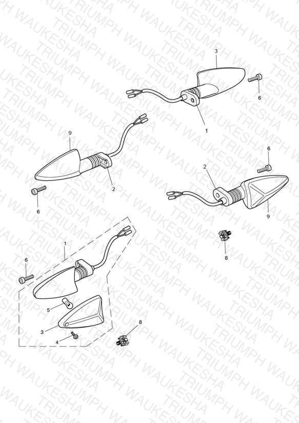 Indicators - US & CA Only