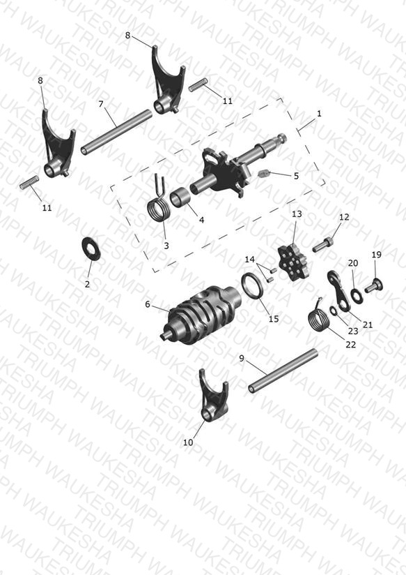 Gear Selection