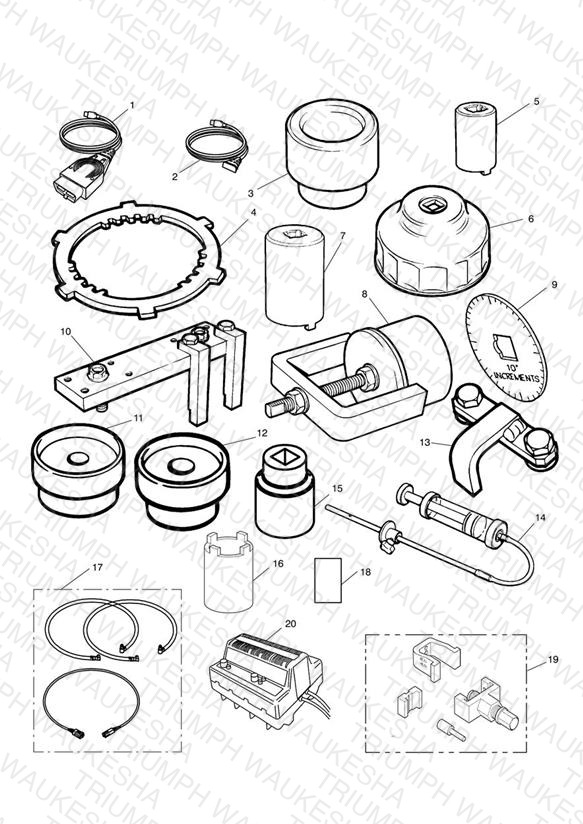Service Tools