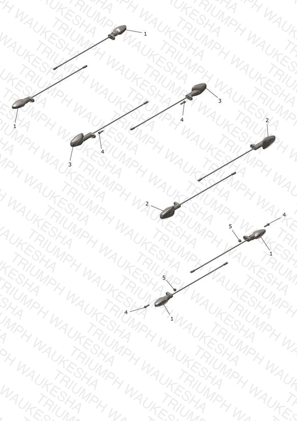 Indicators