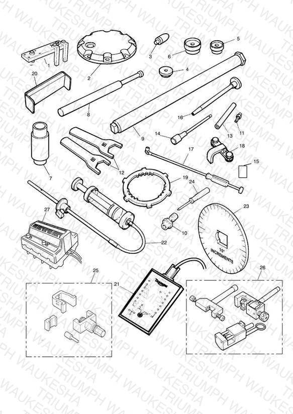 Service Tools