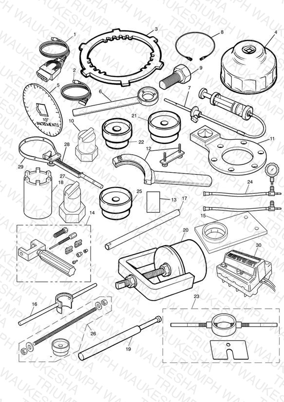 Service Tools