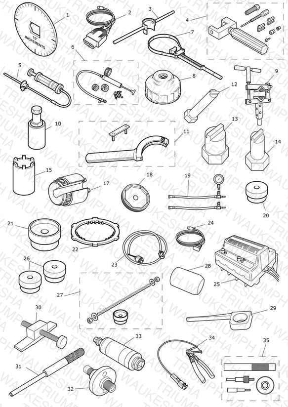 Service Tools