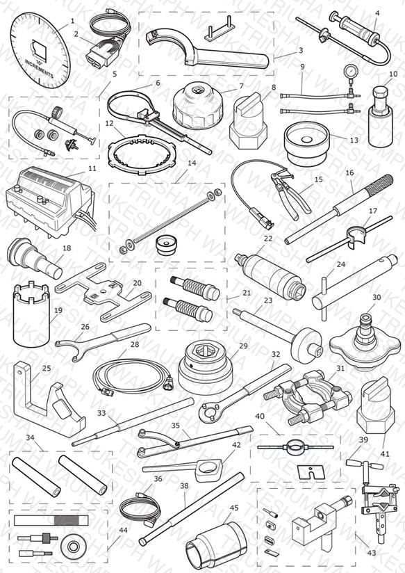 Service Tools