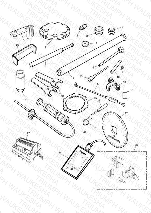 Service Tools