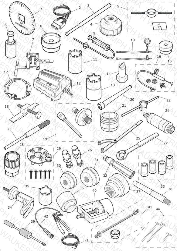 Service Tools
