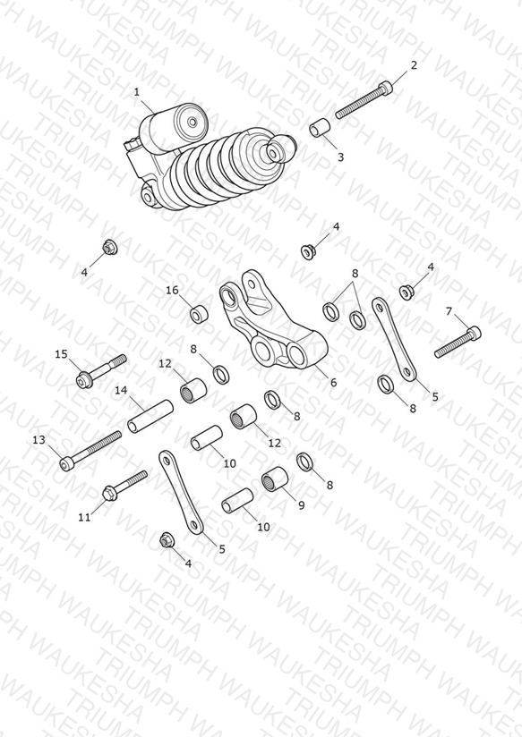 RSU & Linkage