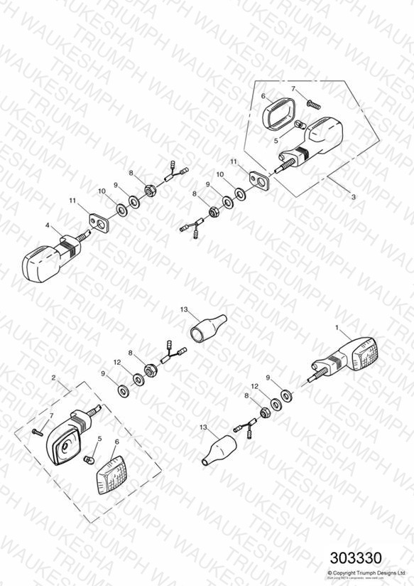 Indicators