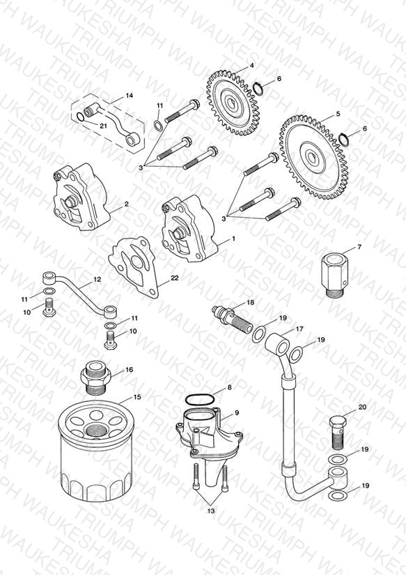 Lubrication System