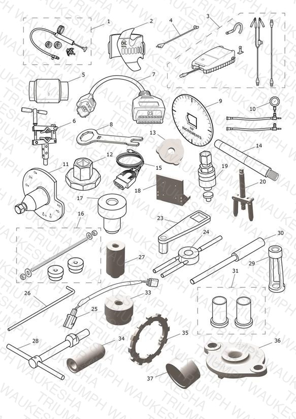 Service Tools