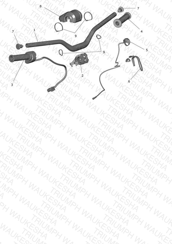Handlebars and Switches