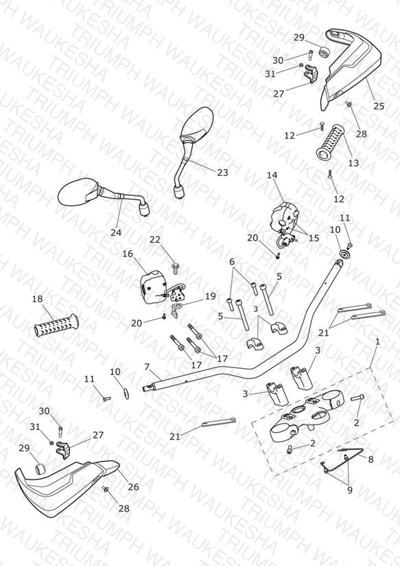 Handlebars & Switches