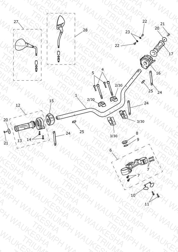 Handlebars & Switches