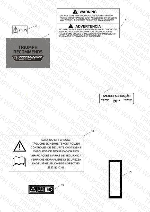 Warning Labels