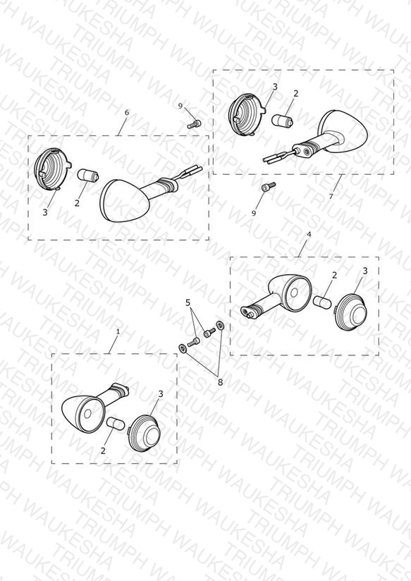 Indicators