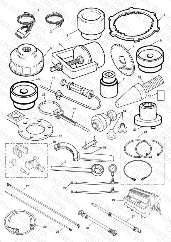 Service Tools