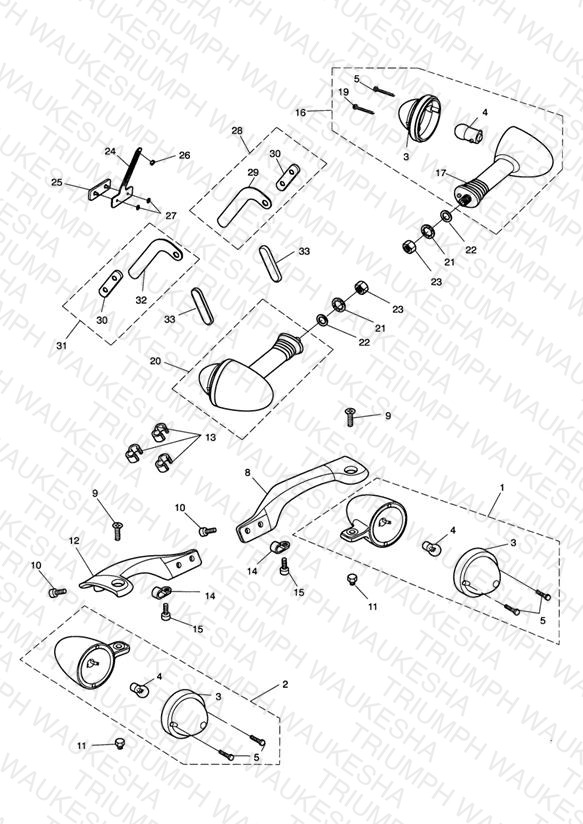 Indicators