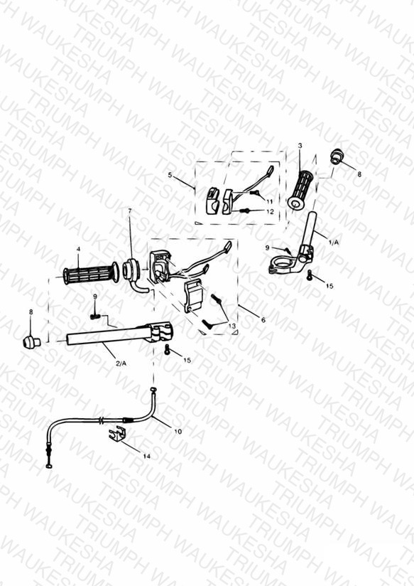 Handlebars and Switches