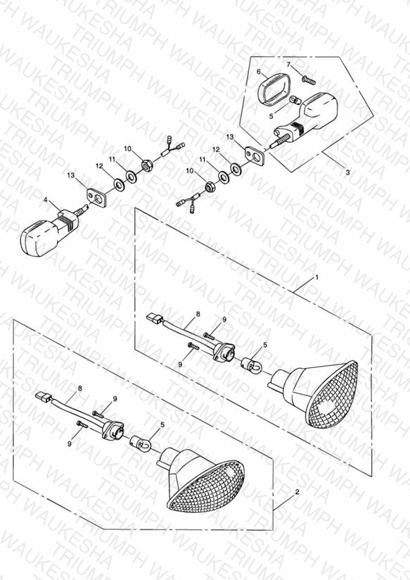 Indicators
