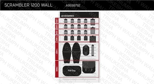 Scrambler 1200 Wall