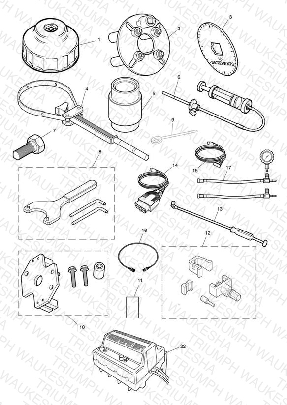 Service Tools