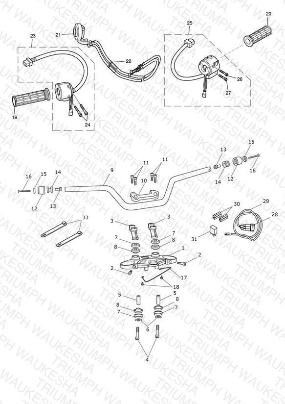 Handlebars & Switches