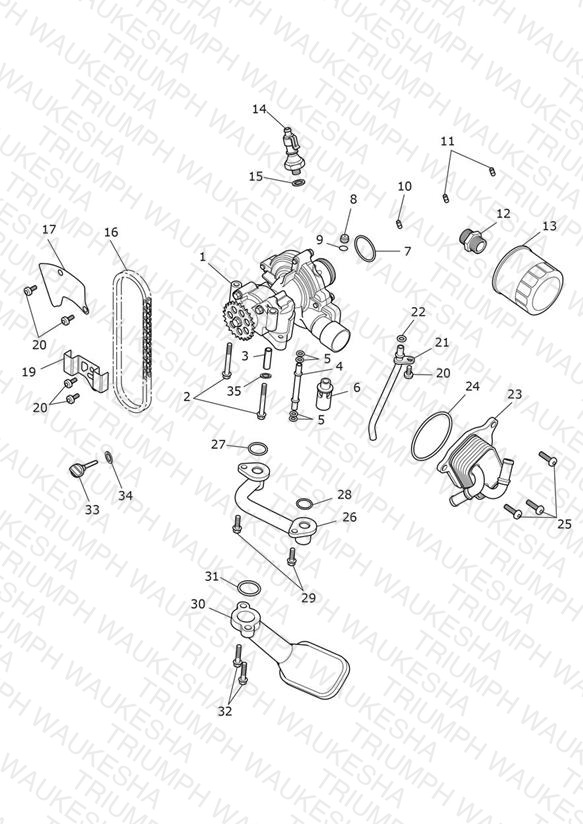 Lubrication System