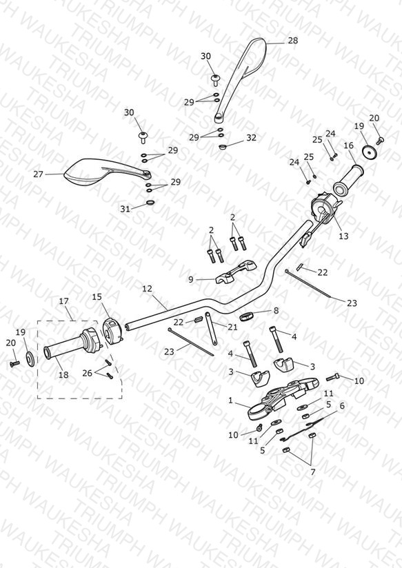 Handlebars & Switches