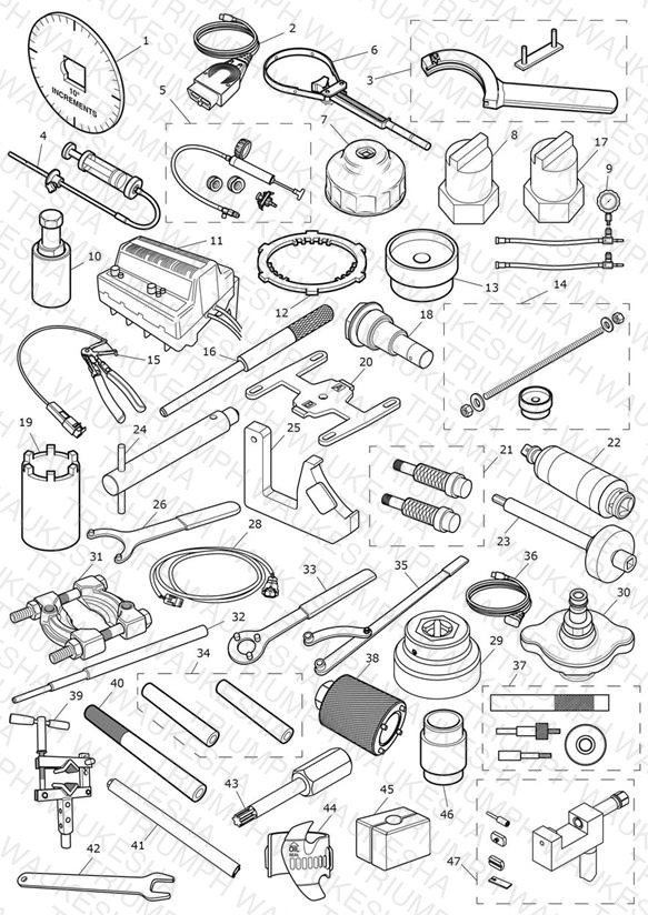 Service Tools