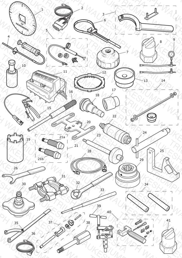 Service Tools