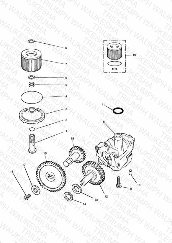 Lubrication System