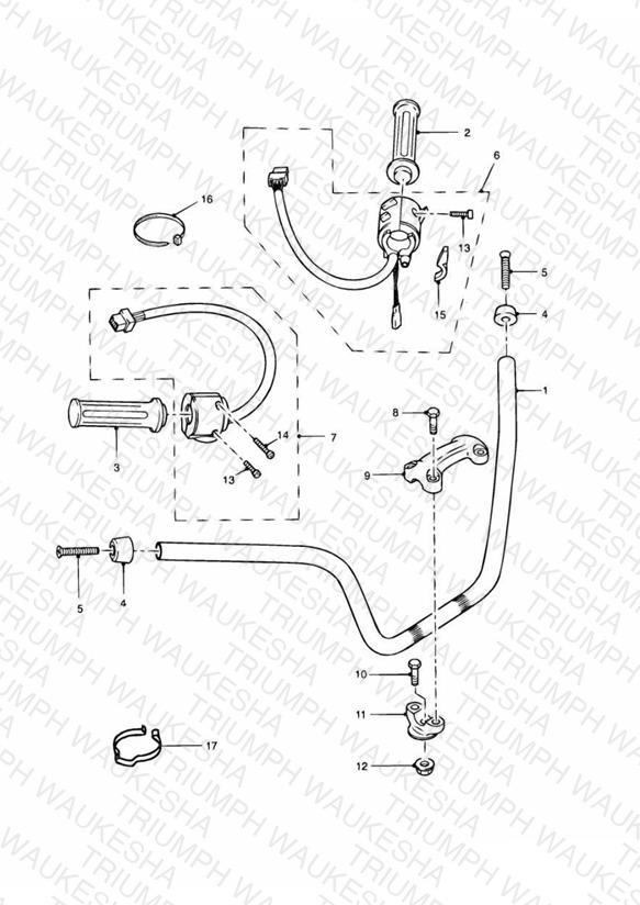 Handlebars and Switches