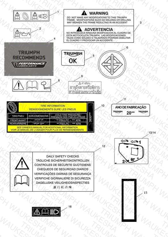 Warning Labels