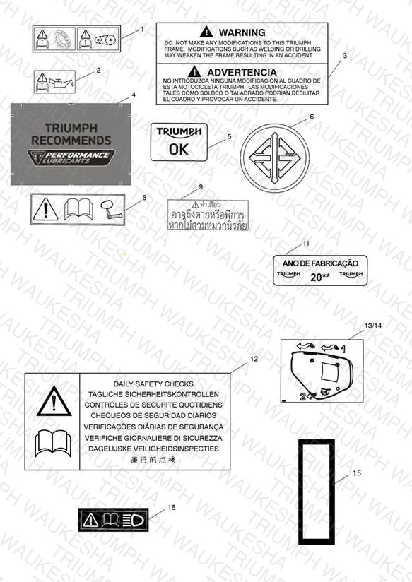 Warning Labels