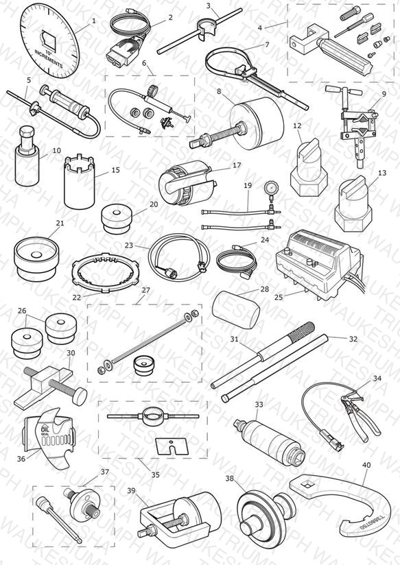 Service Tools