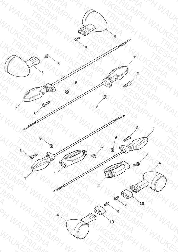 Indicators - US & CA Only