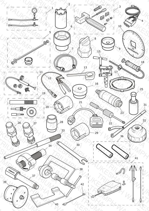 Service Tools