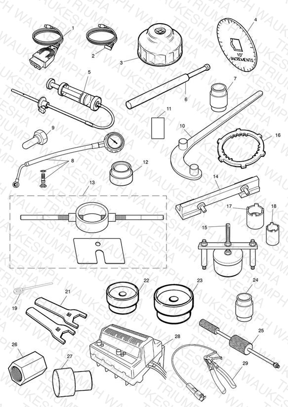 Service Tools