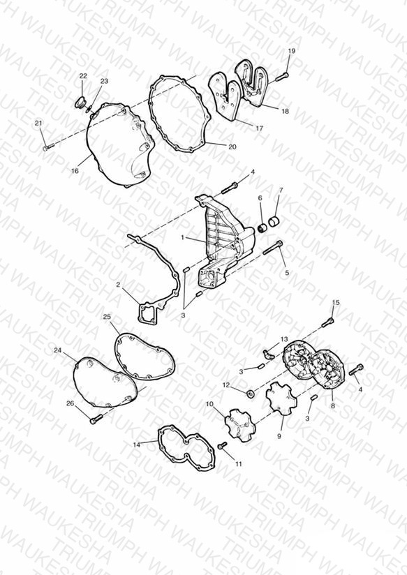 Engine Covers