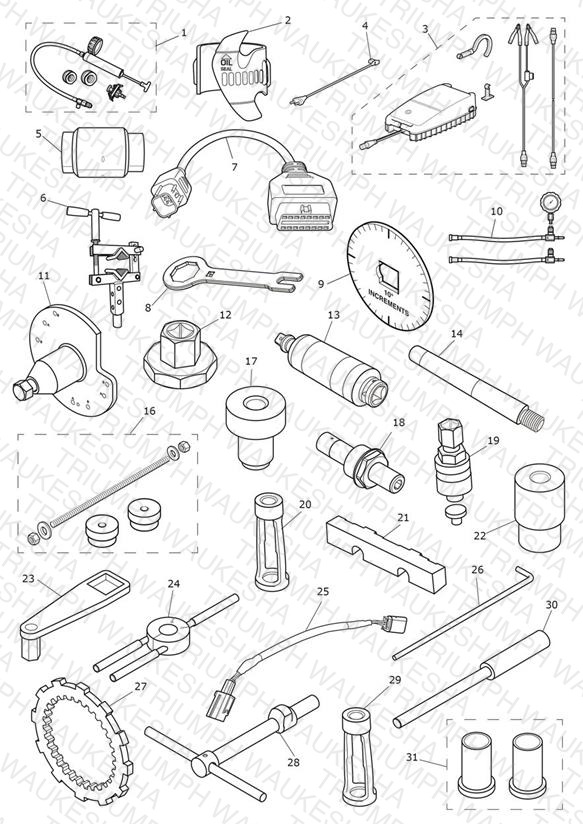 Service Tools