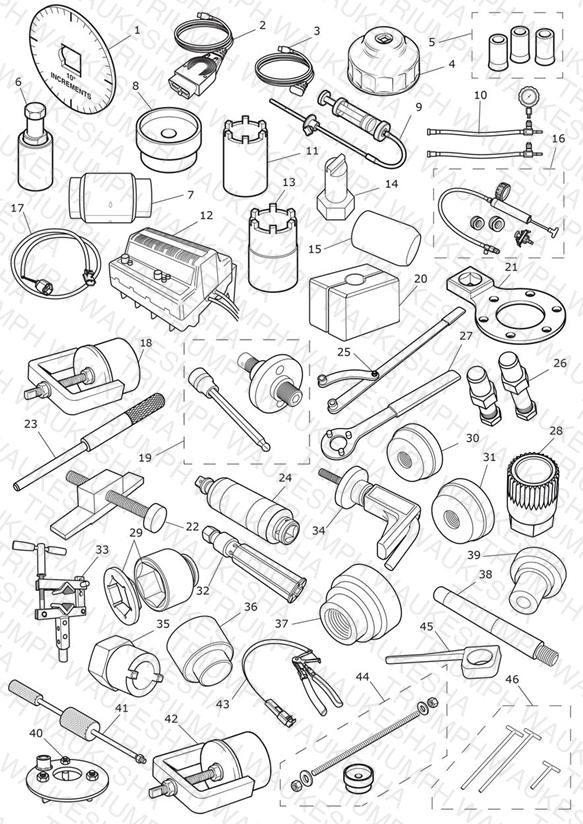Service Tools