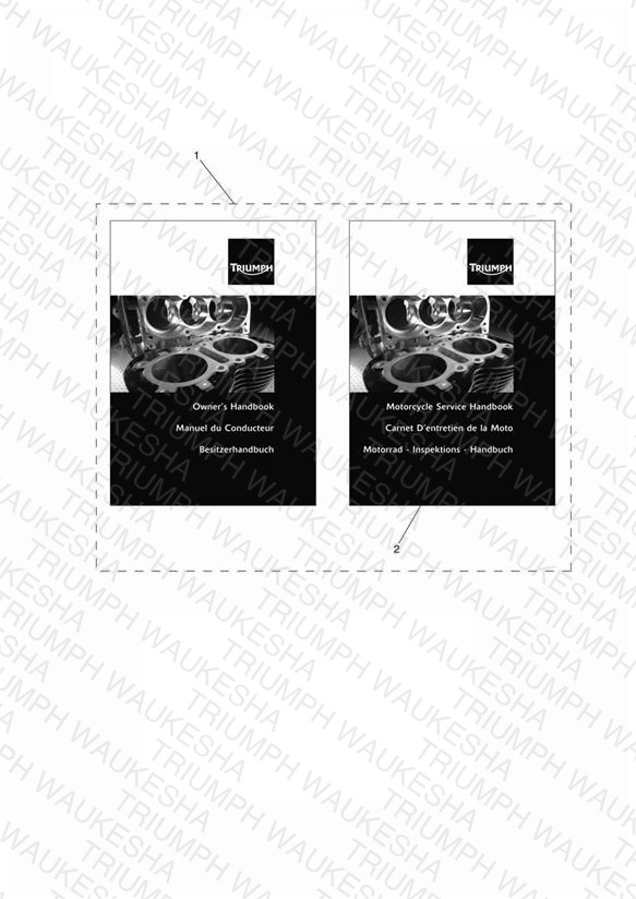Owners Handbooks - Roadster