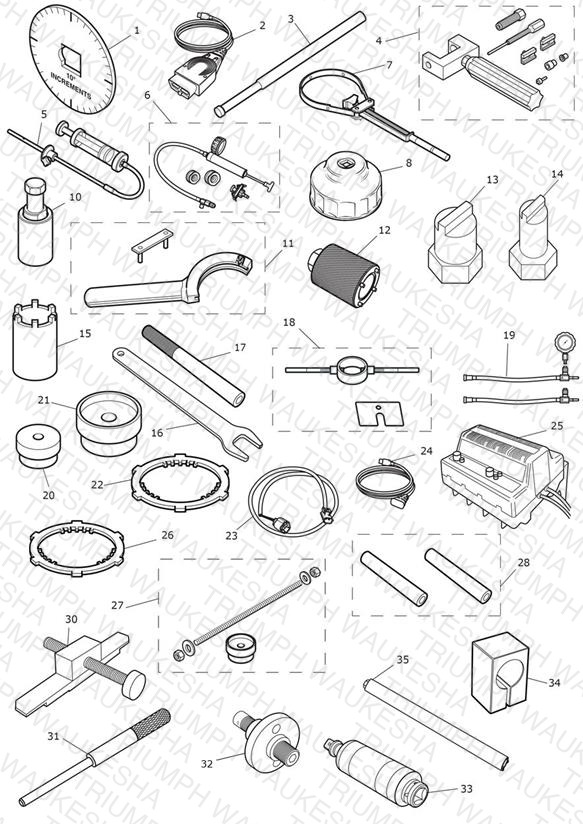 Service Tools