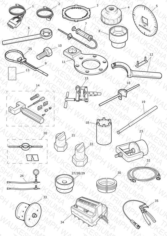 Service Tools
