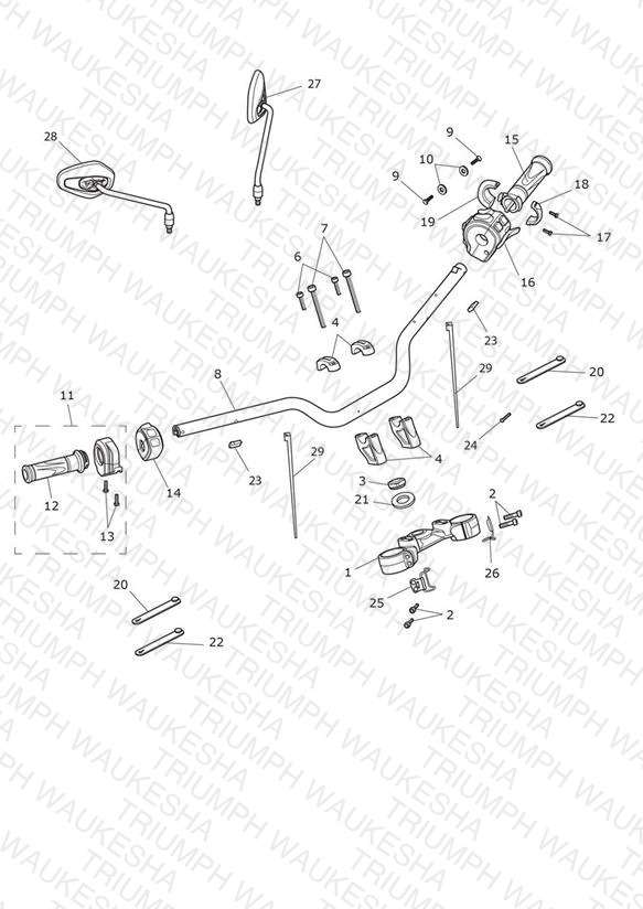 Handlebars & Switches