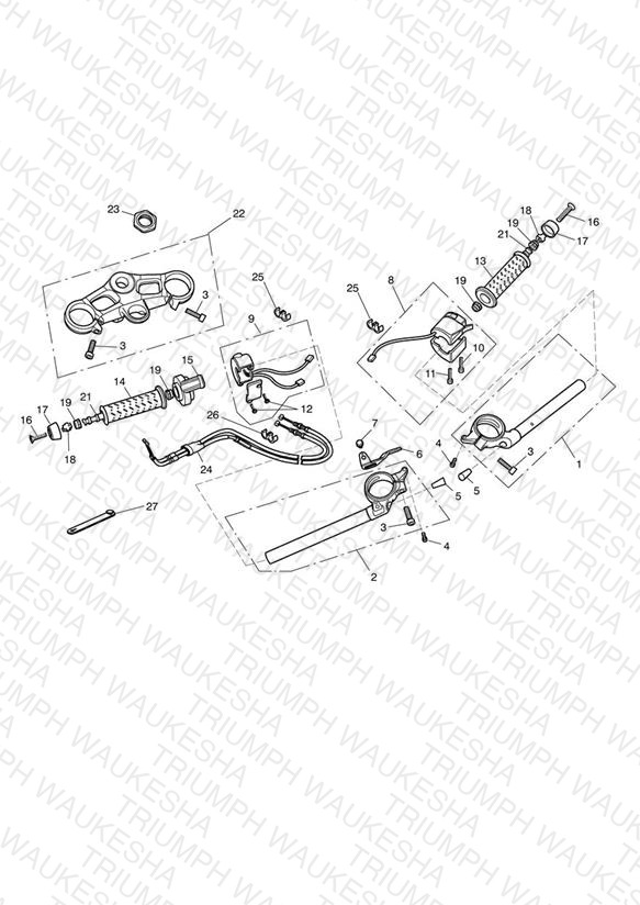 Handlebars & Switches